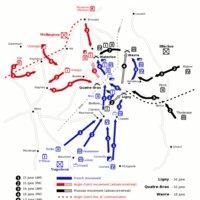 Military strategy