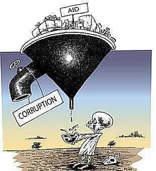 Foreign Aid