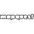 MapQuest