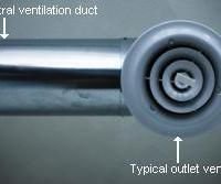 Heating, Ventilation and Air Conditioning (HVAC)