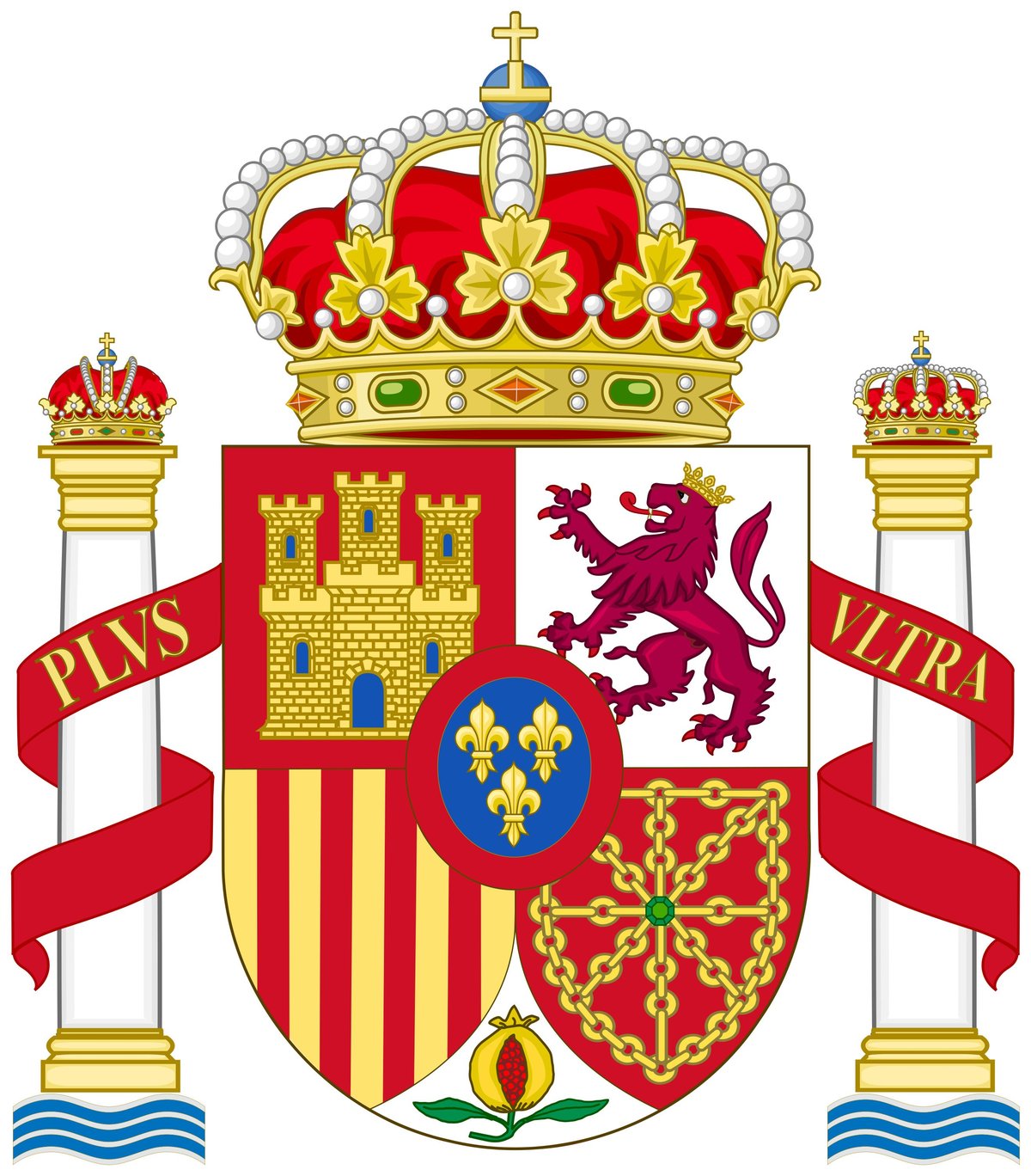 Spanish Politics