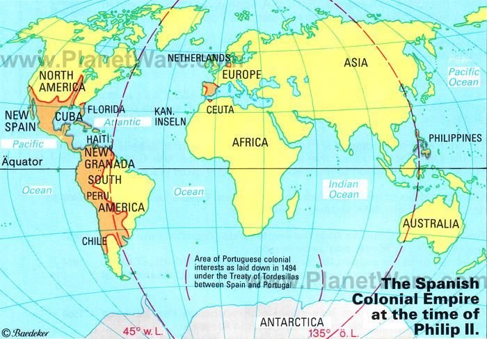 Spanish Empire
