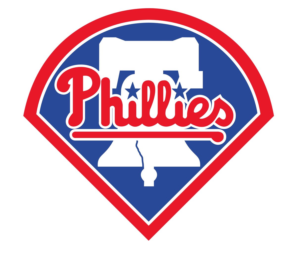 Philadelphia Phillies