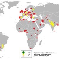 Agriculture
