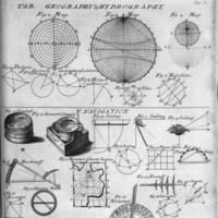 Navigation