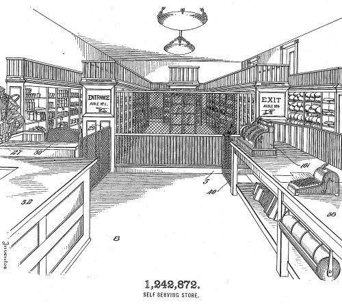 Sales and Retail