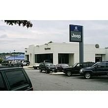 Car dealership