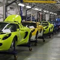Automotive Industry