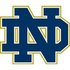 Notre Dame Fighting Irish basketball